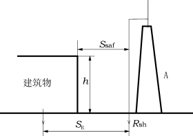 Lxy5.gif (4024 字節)