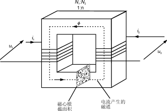 Hjc1.gif (6728 字節(jié))