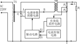 Mpg1.gif (8479 字節(jié))