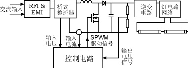 Lm2.gif (7182 字節)