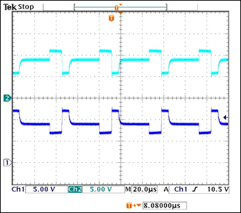 Figure 04.