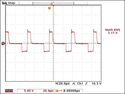 Figure 05.