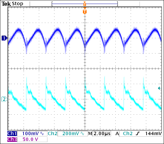 圖4. VIN = 3.3V、APD電流為4mA時的輸入紋波(通道1)和輸出紋波(通道2)。