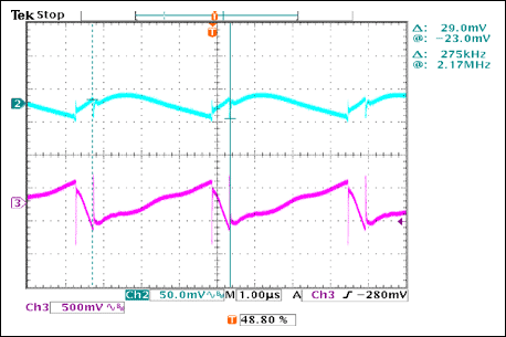 圖5. 輸入和輸出紋波，VIN = 12V、IOUT = 30A。
VIN = 12V、IOUT = 2 × 15A