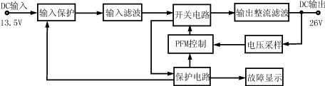 Lmr1.gif (5711 字節)