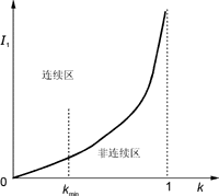 Lfl6.GIF (2236 字節)