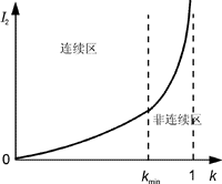 Lfl7.GIF (2414 字節)