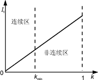 Lfl8.GIF (2303 字節)