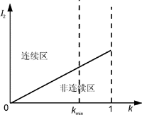 Lfl9.GIF (2219 字節)