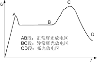 Ljs2.gif (2237 字節)