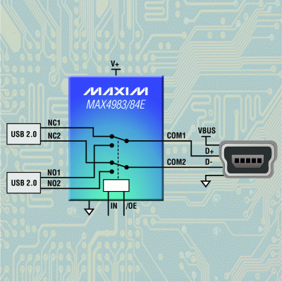 MAX4983E，MAX4984E