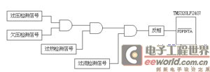 保護電路結(jié)構(gòu)框圖