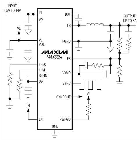 MAX8654：典型工作電路