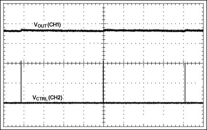 圖5a. 空載時的輸出電壓和控制電壓(10ms/div，CH1：1V/div，CH2：5V/div)