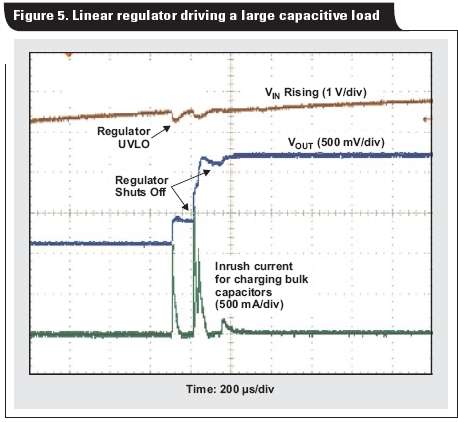 具有多個電壓軌的FPGA和DSP電源設計實例