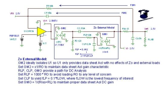 圖47：Zo外部模型詳圖：CMOS RRO。