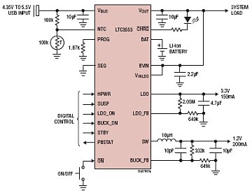 LTC3553