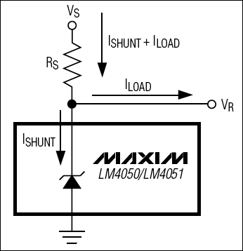 LM4050、LM4051：典型工作電路