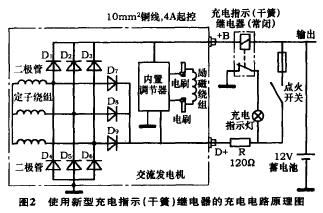 使用新型充電指示