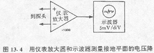 圖13?4 用儀表放大器和示波器測量接地平面的電壓 降