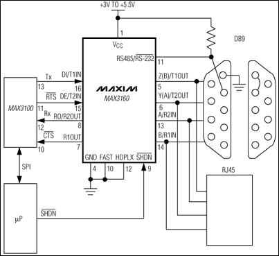 MAX3160、MAX3161、MAX3162：典型工作電路