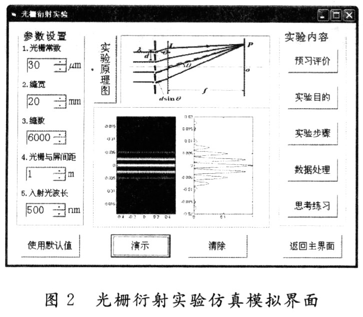 在窗體中添加控件并設置各控件的屬性