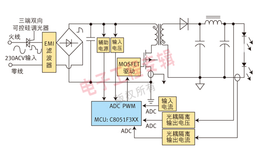 圖5 電路結構  