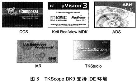 TKScope DK9支持IDE環境