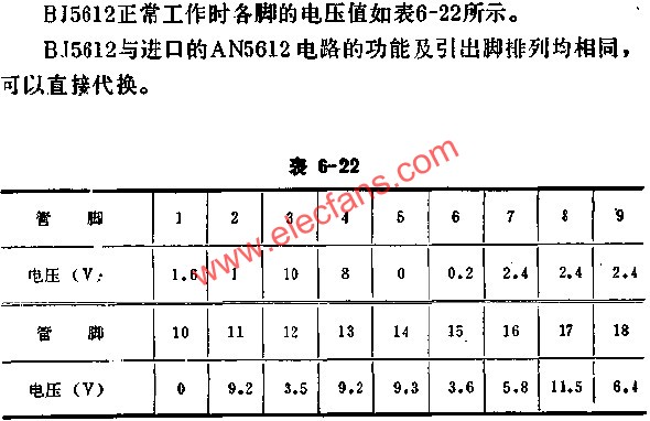 BJ5612正常工作時(shí)各腳的電壓值  m.1cnz.cn