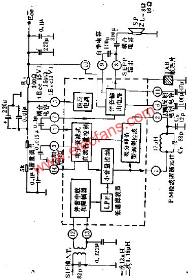 DG1353C方框圖和外圍電路圖  m.1cnz.cn