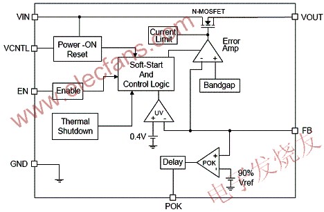 AX6610的典型應用電路 m.1cnz.cn