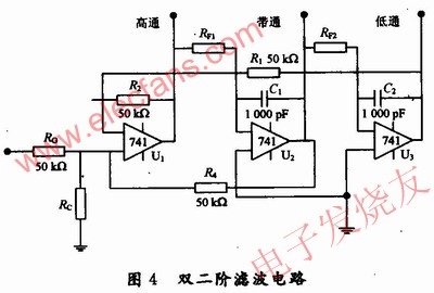 雙二階環(huán)濾波電路 m.1cnz.cn