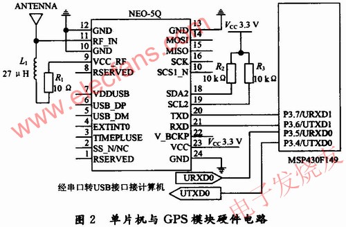 串口轉換USB接口電路 m.1cnz.cn