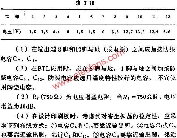 D7240各腳對(duì)地靜態(tài)電壓值表  m.1cnz.cn