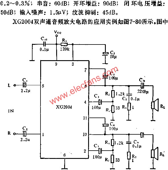 XG2004雙聲道音頻功率放大電路的應(yīng)用原理  m.1cnz.cn