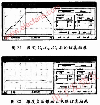 幅頻特性曲線 m.1cnz.cn