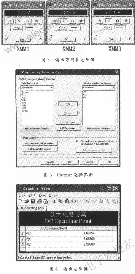 萬用表測量靜態(tài)工作點 m.1cnz.cn