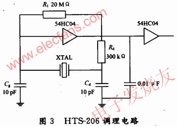 調理電路m.1cnz.cn