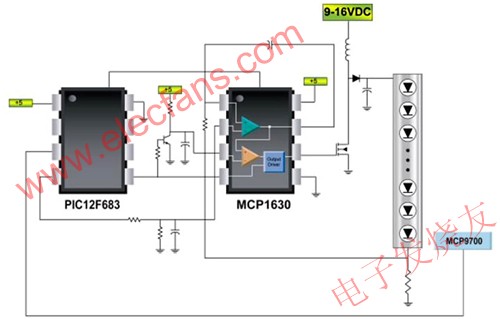 智慧LED解決方案示意圖 m.1cnz.cn