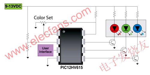 簡單的白光LED系統范例 m.1cnz.cn