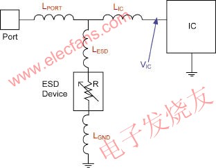 4種寄生電感，即LESD、LGND、LIC和LPORT m.1cnz.cn