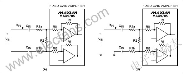  MAX9705固定增益音頻放大器配置為差分信號輸入架構 m.1cnz.cn