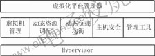 虛擬化平臺功能結構 m.1cnz.cn