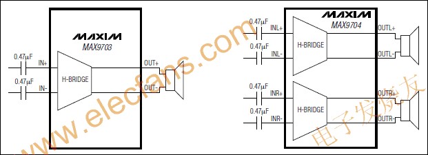 MAX9703/MAX9704單聲道/立體聲D類音頻功率放大器 m.1cnz.cn