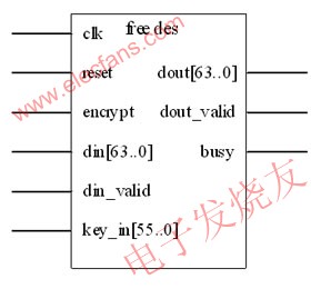 DES核  m.1cnz.cn