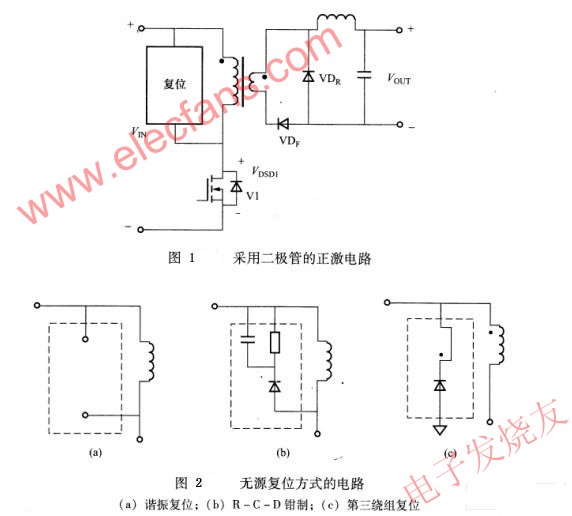 二極管整流的正激變換器 m.1cnz.cn