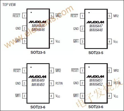 MAX6443-MAX6452低電流、微處理器復位電路 m.1cnz.cn