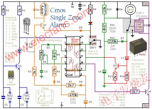 CMOS單防區報警器 m.1cnz.cn