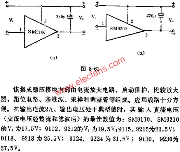 SM9100、SM9200系列集成穩(wěn)壓模塊的典型應(yīng)用線路圖  m.1cnz.cn