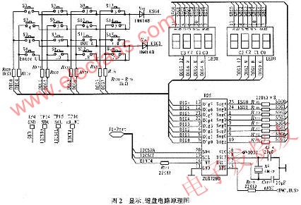 顯示、鍵盤電路 m.1cnz.cn